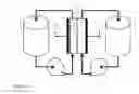 Fig. 02 - Aqueous all-copper redox flow battery
