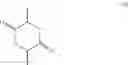 Fig. 06 - Electrolyte Formulations