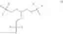 Fig. 09 - Electrolyte Formulations