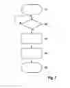 Fig. 02 - Method and device for increasing the safety during the use of battery systems