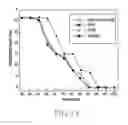 Fig. 19 - Auxiliary apparatus for electronic device including antenna