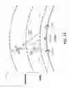 Fig. 02 - Multi-Beam Antenna System