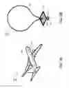 Fig. 05 - Multi-Beam Antenna System