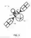 Fig. 06 - Multi-Beam Antenna System