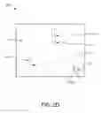 Fig. 06 - LOW-PROFILE ANTENNA WITH HIGH ISOLATION FOR BLUETOOTH AND WIFI COEXISTENCE