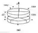Fig. 01 - Radial antenna and methods for use therewith