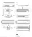 Fig. 16 - Radial antenna and methods for use therewith
