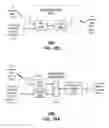 Fig. 22 - Radial antenna and methods for use therewith