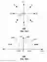 Fig. 25 - Radial antenna and methods for use therewith