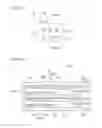 Fig. 45 - Contact connection structure for removing oxide buildup