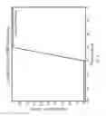Fig. 09 - SYSTEM AND METHOD FOR CONTROLLING COLLOCATED MULTIPLE WAVELENGTH TUNED LASERS