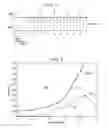 Fig. 05 - Safe operating area energy limit system and method in power application
