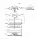 Fig. 05 - Electricity providing system including energy storage system