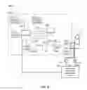 Fig. 05 - System and method for detecting and characterizing an object for wireless charging