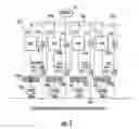 Fig. 06 - Multi-UPS systems with coordinated fault response and power sharing using paralleling bus