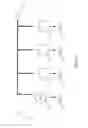 Fig. 09 - Uninterruptible power supply and method for managing power flow in a grid-tied photovoltaic system