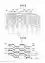 Fig. 07 - Stator for rotating electric machine