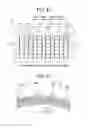 Fig. 16 - Stator for rotating electric machine