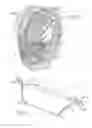 Fig. 03 - Hydroelectrical machine coil insulation method