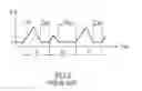 Fig. 03 - SIDO power converter operable in discontinuous conduction mode and control method thereof