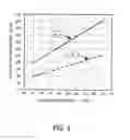 Fig. 06 - Switching power supply control circuit and switching power supply