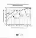 Fig. 18 - Switching power supply control circuit and switching power supply
