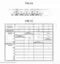Fig. 15 - Power conversion device and AC electric-vehicle drive system