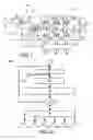 Fig. 02 - Method and apparatus for generator control