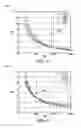 Fig. 05 - Method and apparatus for generator control