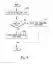 Fig. 06 - Motor control system and method for skipping resonant operating frequencies