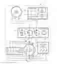 Fig. 05 - CONTROL SYSTEM FOR AN INDUCTION MOTOR