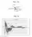 Fig. 12 - Power equipment and harmonic suppression method in power equipment