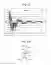 Fig. 16 - Power equipment and harmonic suppression method in power equipment
