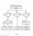 Fig. 06 - Thermal management of systems with electric components