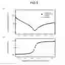 Fig. 07 - Method for diagnosing solar cell module, and diagnostic circuit and diagnostic system for solar cell module