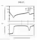 Fig. 12 - Method for diagnosing solar cell module, and diagnostic circuit and diagnostic system for solar cell module
