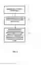 Fig. 06 - Method and system for testing indirect bandgap semiconductor devices using luminescence imaging