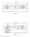 Fig. 04 - Bias circuits and methods for depletion mode semiconductor devices