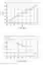Fig. 14 - Bias circuits and methods for depletion mode semiconductor devices