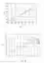 Fig. 15 - Bias circuits and methods for depletion mode semiconductor devices