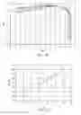 Fig. 16 - Bias circuits and methods for depletion mode semiconductor devices