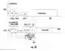 Fig. 22 - Fast automatic gain control (AGC) for packet based systems