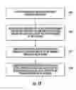Fig. 23 - Fast automatic gain control (AGC) for packet based systems