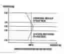 Fig. 01 - System and method for digital signal processing