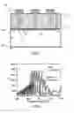 Fig. 05 - Methods for fabrication of bonded wafers and surface acoustic wave devices using same