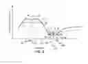 Fig. 10 - RF filtering circuitry
