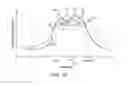 Fig. 11 - RF filtering circuitry