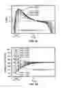 Fig. 11 - Bonded wafers and surface acoustic wave devices using same