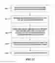 Fig. 15 - Bonded wafers and surface acoustic wave devices using same