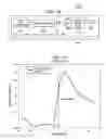 Fig. 05 - Bulk acoustic wave (BAW) device having roughened bottom side